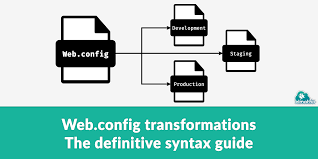 web config transformations the