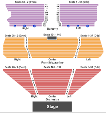 Ip Casino Theater Seating Chart Theater Seating Chart