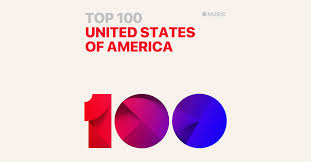 Itunes Top 100 Songs Usa The Chart