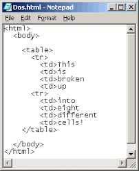 basic html for si204