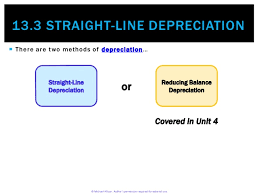 Straight Line Method Calculation Under Fontanacountryinn Com