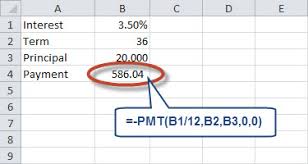 Excel Tip Calculating Interest Accountingweb