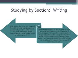 Research Paper Writing Process SlideShare