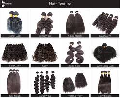 Hair Weave Hairworks