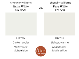 sherwin williams extra white color