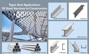 types of steel sections a
