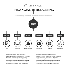 20 Flow Chart Templates Design Tips And Examples Venngage