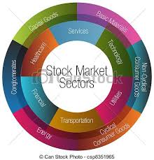 Stock Market Sectors Chart Clipart Panda Free Clipart Images