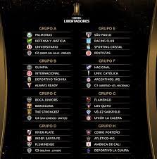 Equipos, fechas y tabla de posiciones. Calendario Copa Libertadores 2021 Fixture Y Resultados