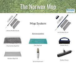 norwex mop review finding our green life