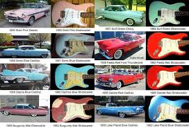Car Equivalents Of Fender Colors In 2019 Fender