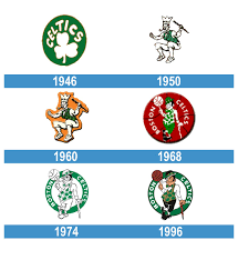 The boston celtics logo is one of the nba logos and is an example of the sports industry logo from united states. Logo Boston Celtics La Historia Y El Significado Del Logotipo La Marca Y El Simbolo Png Vector