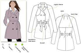Prue Trench Casual Patterns Style Arc