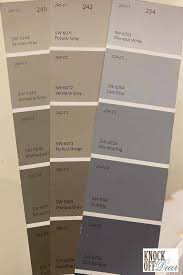 Sherwin Williams Popular Gray Review