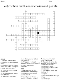 types of mirror and lenses crossword
