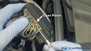 If you are unfamiliar or uncomfortable with electrical wiring you should use a professional electrician ! How To Test Automotive Wiring