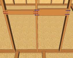 blocking for kitchen cabinets choice