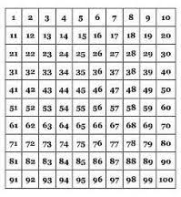 Marcy Cook 100 Chart 72 Best 1st Grade Math Images On