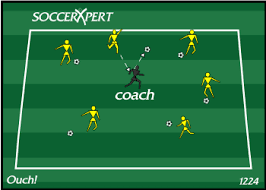 under 6 soccer drills games and exercises