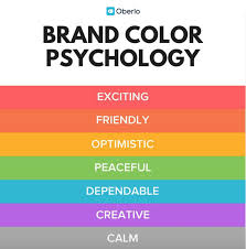Color Psychology How Color Meanings Affect You Your Brand