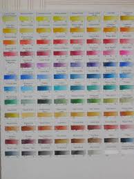 Making A Color Chart Of Your Paints Wetcanvas