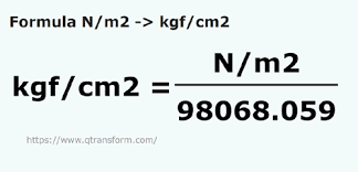 kilograms force per square centimeter