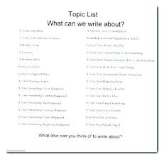 Apa Format Sample Essay Essay Format Example Essay Format Template