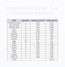 free food costing templates for google