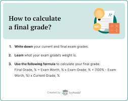 final grade calculator get a final