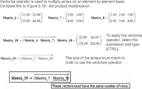 Element Multiplication An Overview