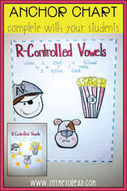 Introducing R Controlled Vowels With A Mentor Text Thyme