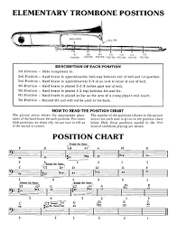 Trombone Position Chart Chart Mel Bay Publications Inc