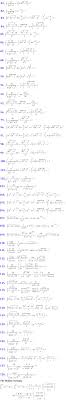 Integration Formulae Math Formulas Mathematics Formulas