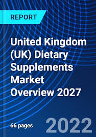 tary supplements market overview 2027