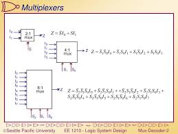 multiplexers powerpoint presentation