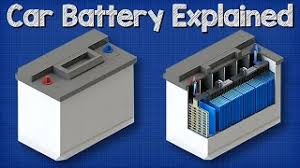 Detail info regarding car battery parts. Battery Definition Functions Components Diagram Working Studentlesson