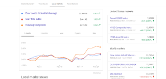 Google Finance Update Helps You Follow Finances And Stocks