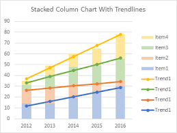 stacked column chart with stacked