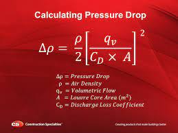 how to calculate louvre pressure drop