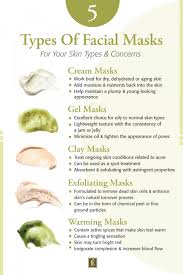 face masks 101 benefits types how
