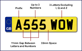 Search For Used Cars: Car Number Plates - Some Things to Think About
