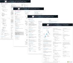You can learn the formula. Azure Cosmos Db Pdf Query Cheat Sheets Microsoft Docs