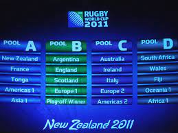 rugby world cup pools explained how
