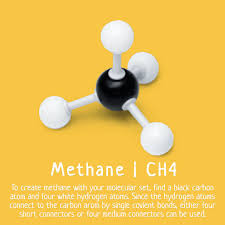 Methane Is An Odorless Colorless Flammable Gas It Is Used