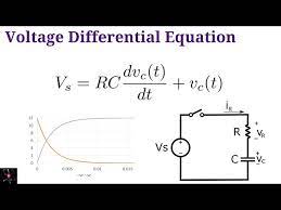 Derive The Capacitor Charging Equation