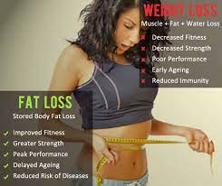 how to lose weight why it s the wrong