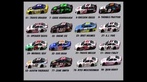 2018 Arca Racing Series Driver Team Chart Video