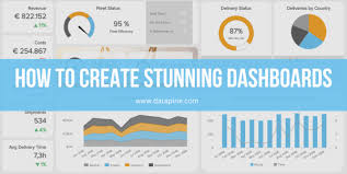 how to create a dashboard that leads to