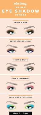 makeup charts with secret tricks that
