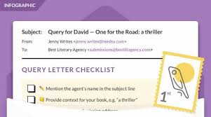 Also, there are details that a person want to know more about and there may. How To Write A Query Letter In 7 Simple Steps